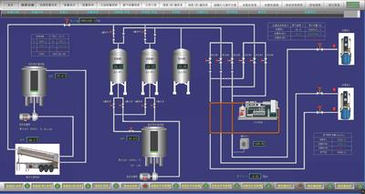 加氢站建设、技改、维保